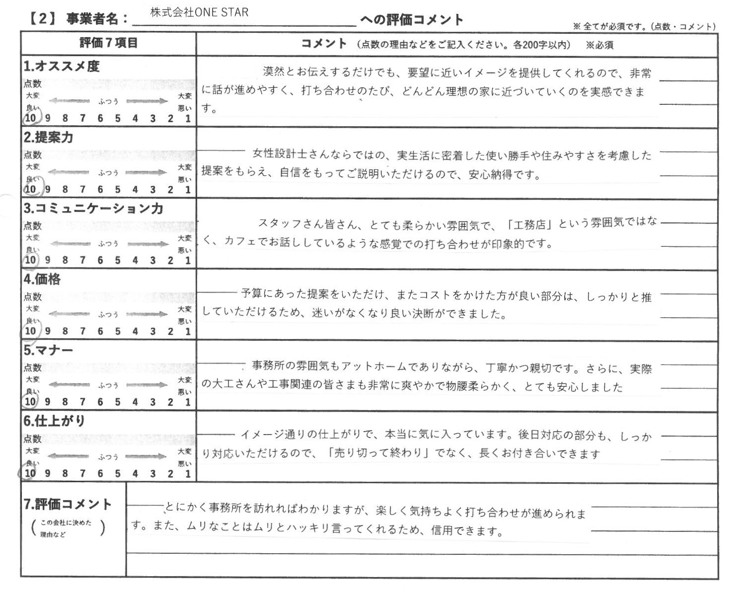 O様から頂いたアンケート用紙